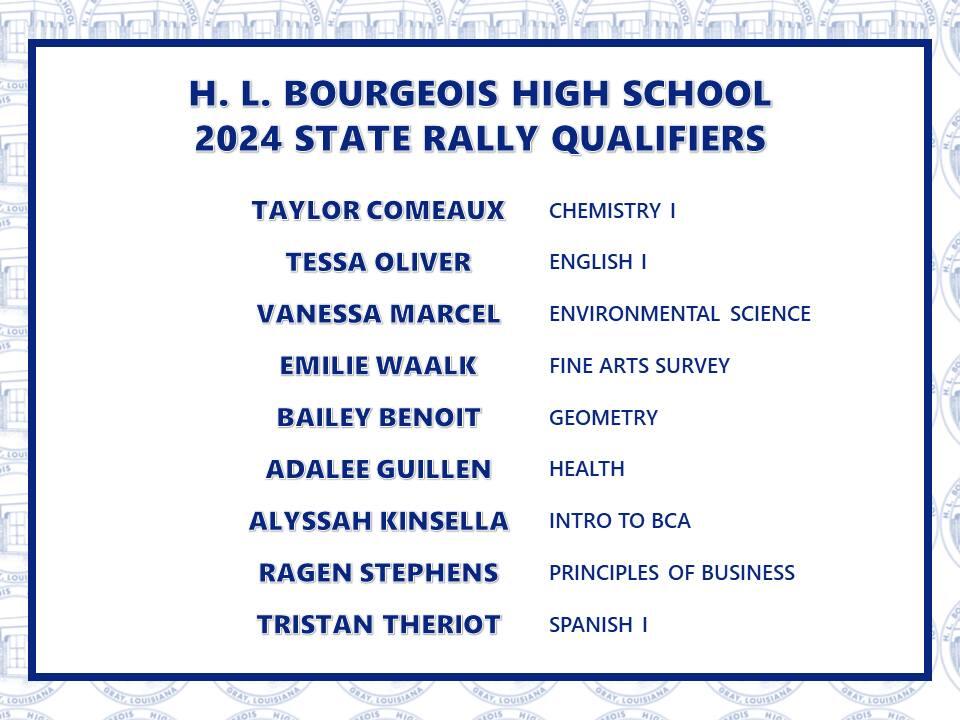List of State Qualifiers for Literary Rally