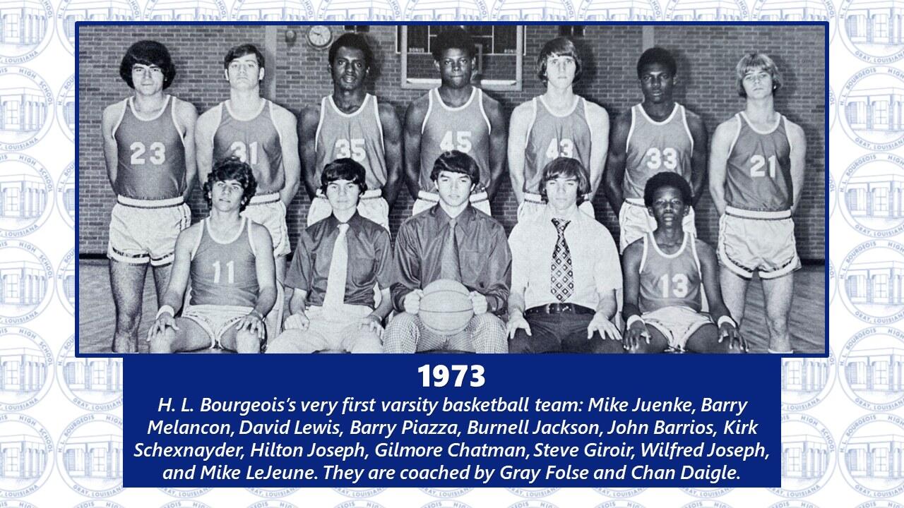 First Varsity Basketball Team
