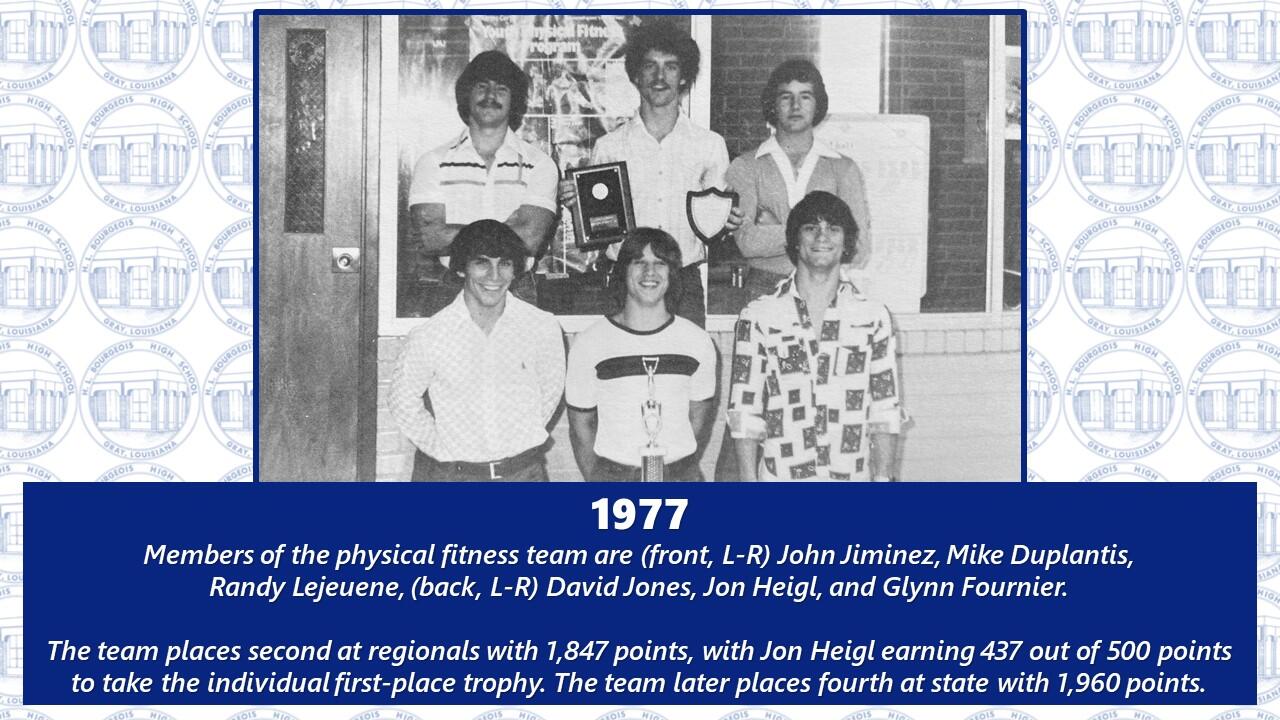 1977 Physical Fitness team