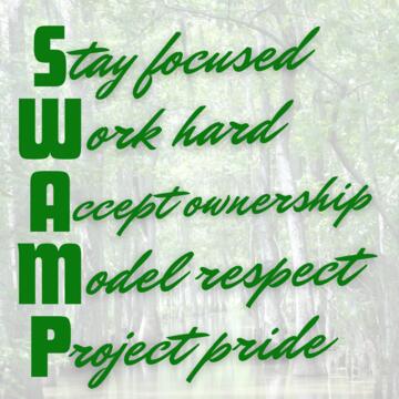 SWAMP motto